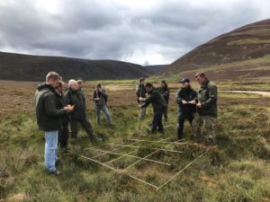 Group of people around a quatrat on an area of blanket bog at the Glen Tanar Estate