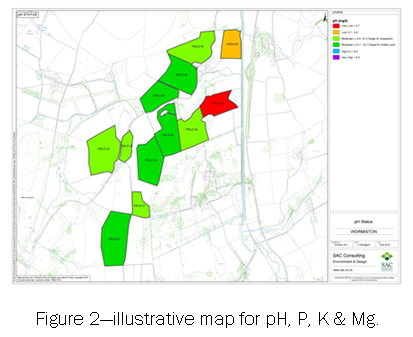 Wormiston Farm soil sampling map labelled figure 2
