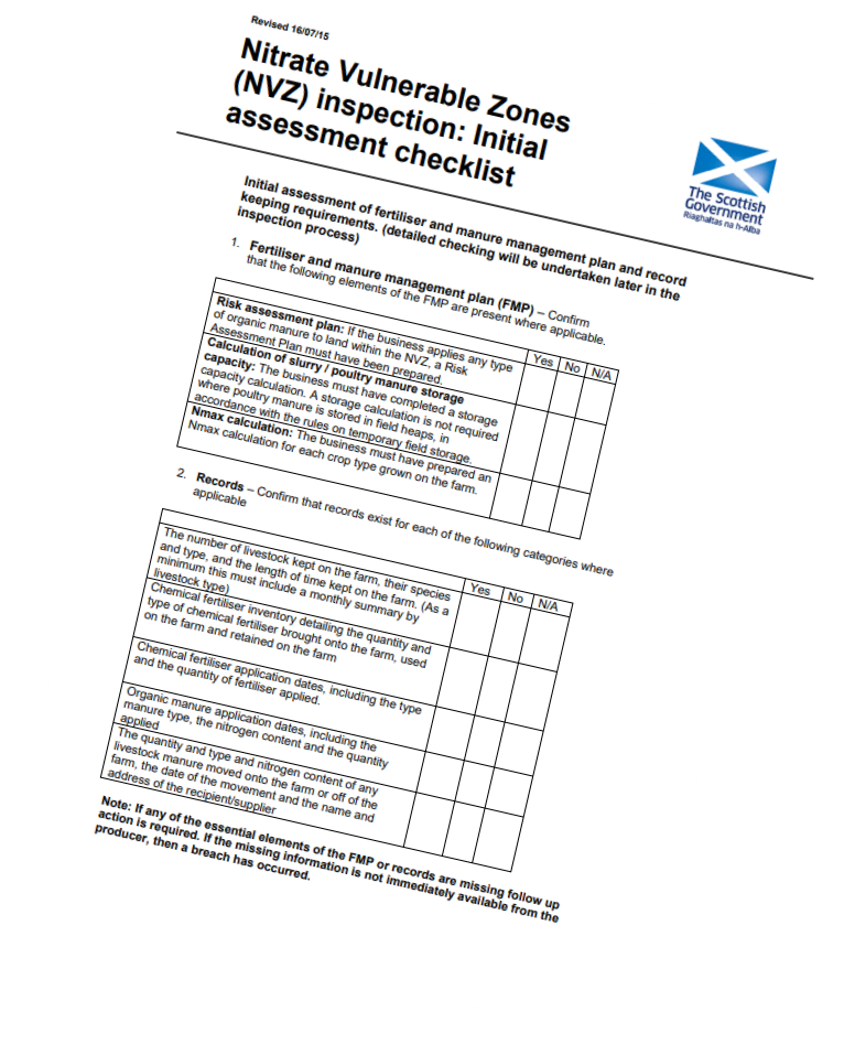 NVZ checklist sheet