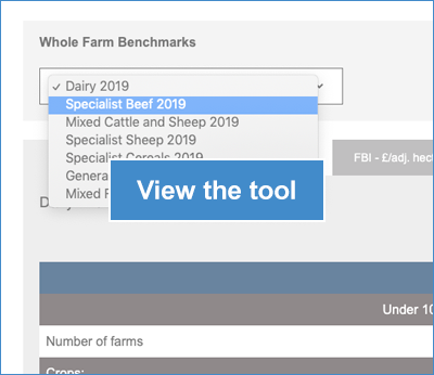 Whole Farm Benchmarks tool