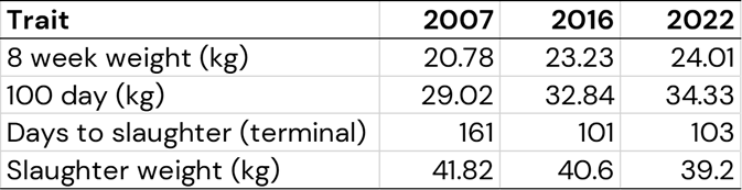 Picture2 Picture2