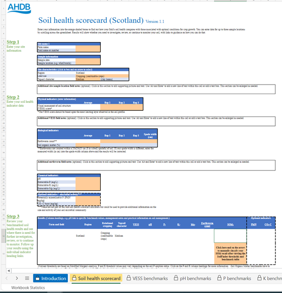 AHDB Soil Health Scorecard