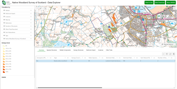 Native Woodland Survey of Scotland