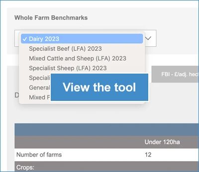 FAS Tools Panel link to Whole Farm Benchmarks
