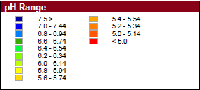 Picture2 pH range table