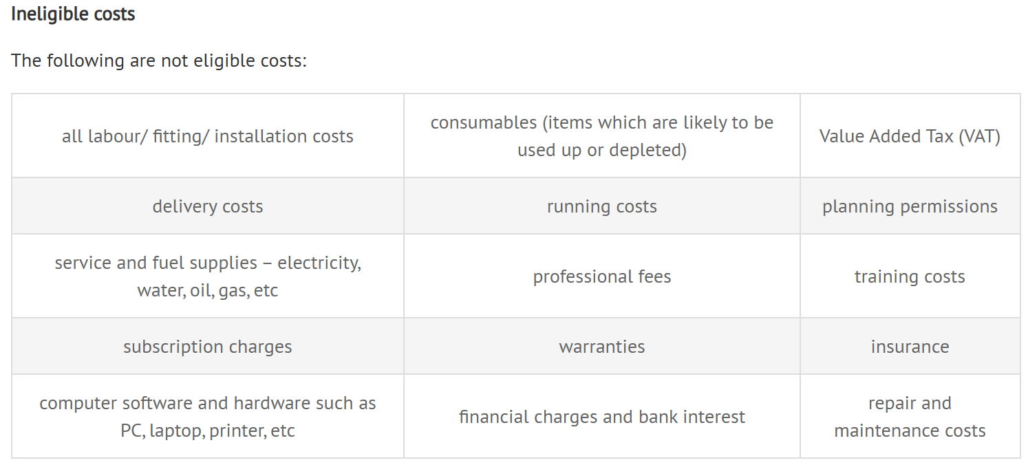 AIS 2026 Ineligible Costs