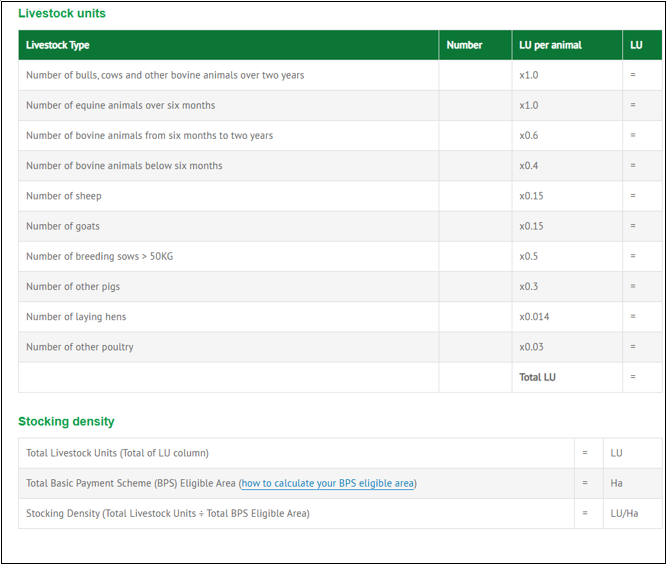Livestock Unit Calculator Screenshot